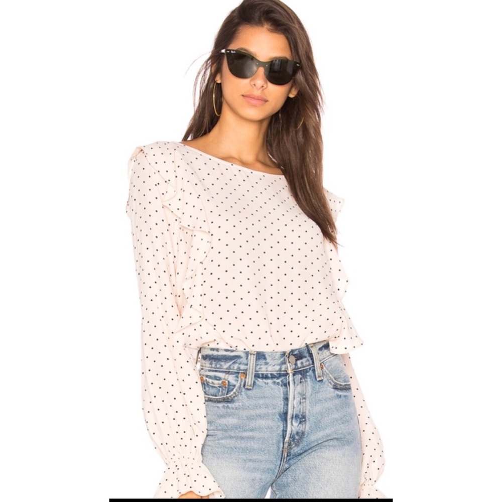 Revolve Top from Sanctuary. Excellent Condition